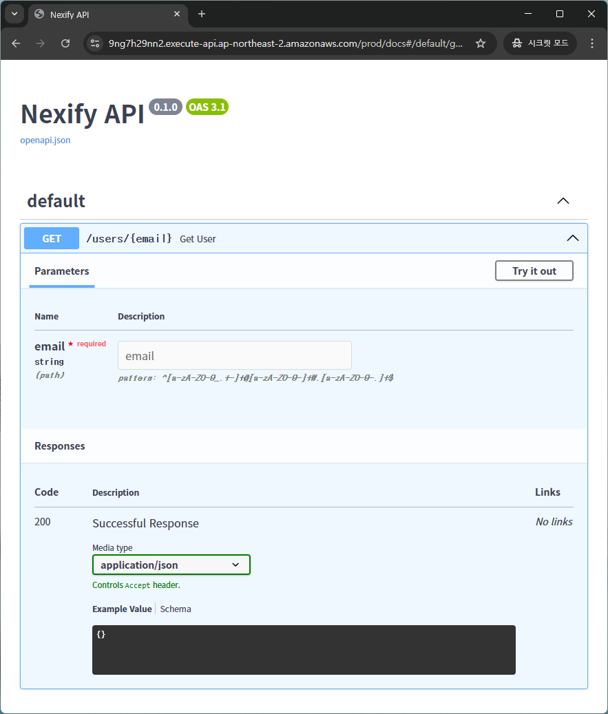 Swagger UI with pattern